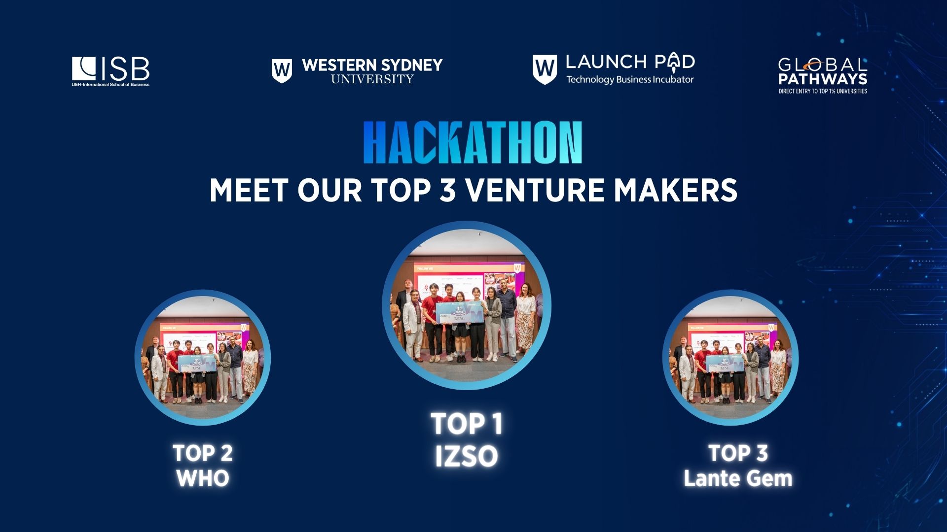 Chính thức tìm ra Top 3 chung cuộc tại “Hackathon: Venture Makers Innovation Challenge – AI for Impact 2023”